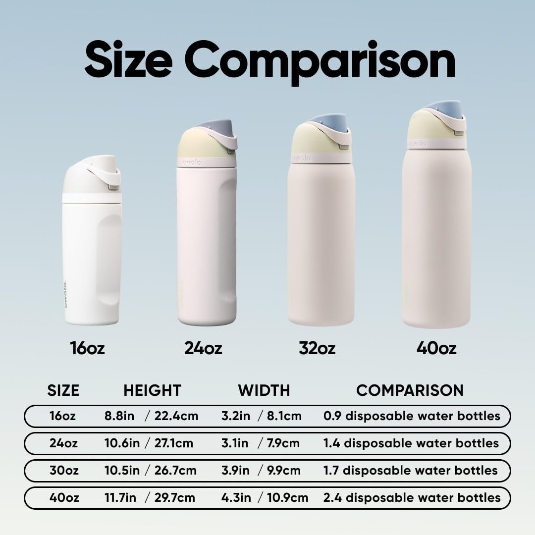 Owala FreeSip Insulated Stainless Steel Bottle, 710ml, Iced Breeze - Image 5