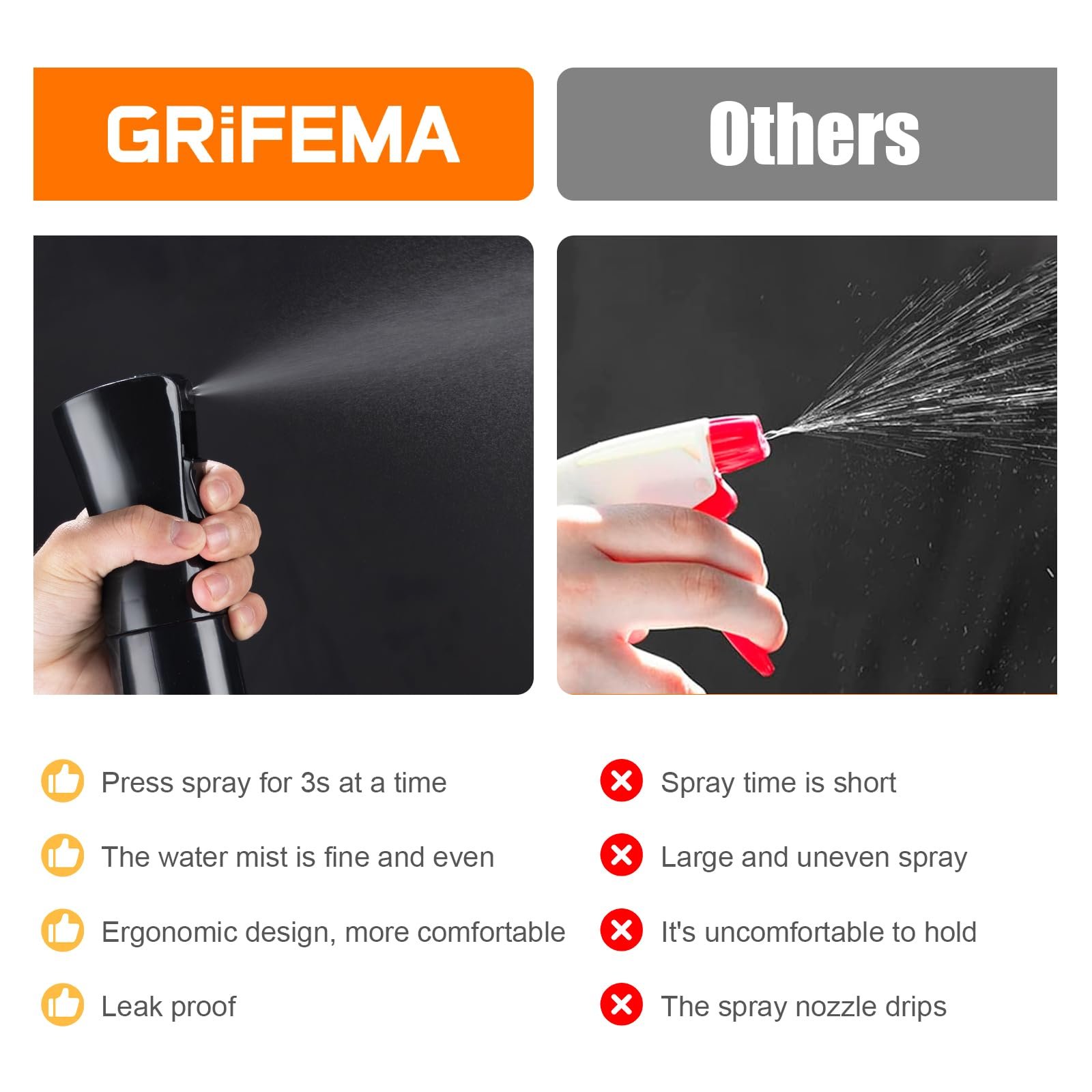 GRIFEMA Continuous Fine Mist Spray Bottle, 200ml, Black - Image 6